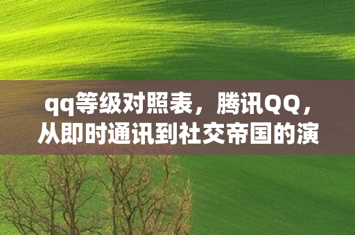 qq等级对照表,腾讯QQ,从即时通讯到社交帝国的演变 qq等级对照表,腾讯QQ,从即时通讯到社交帝国的演变