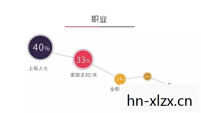 鸣潮WIKI，探索未知，共享知识