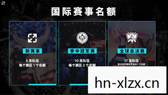 英雄联盟S15赛程，全球总决赛的荣耀与梦想