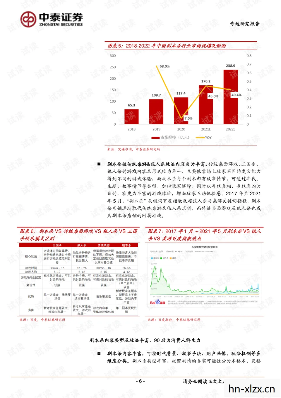 剧本杀,解锁娱乐新风尚,重塑社交新体验 剧本杀,解锁娱乐新风尚,重塑社交新体验