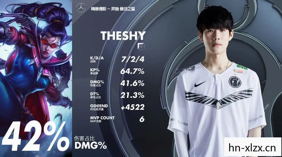 TheShy，电竞传奇的崛起之路