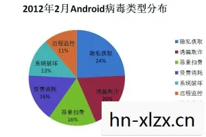 Steam官方网站下载全攻略，安全、高效获取游戏平台