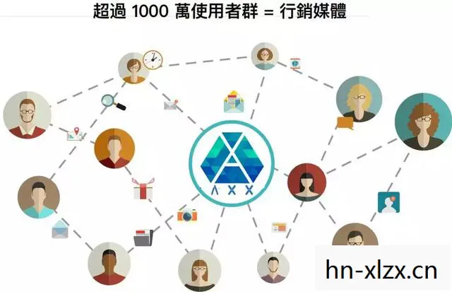 三A，从概念到实践，探索游戏产业的未来