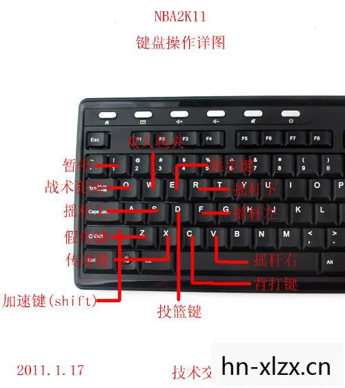 nba2k11键盘键位图，NBA 2K11，经典篮球游戏的传奇篇章