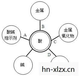一波流的意思，一波流，高效与策略的完美结合
