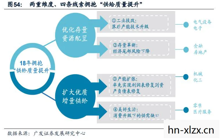 一波流的意思，一波流，高效与策略的完美结合