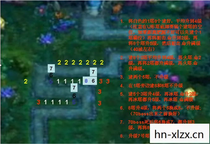 守卫剑阁1.27，经典再现，策略与冒险的完美结合
