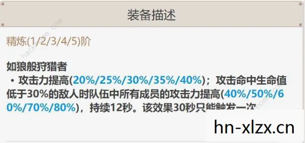 原神狼的末路，适合谁？