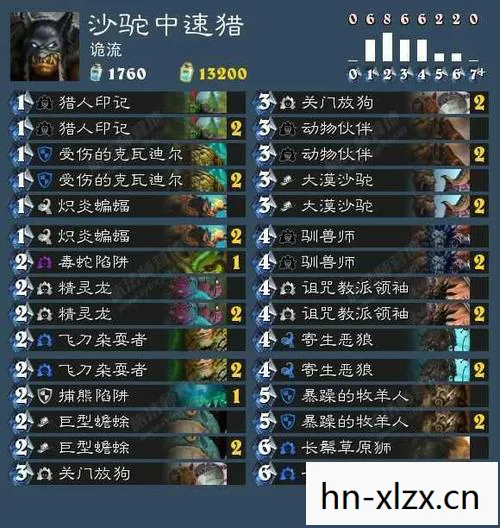 打造无敌标准模式卡组的策略与技巧