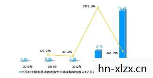 探索背后的文化现象与影响图片