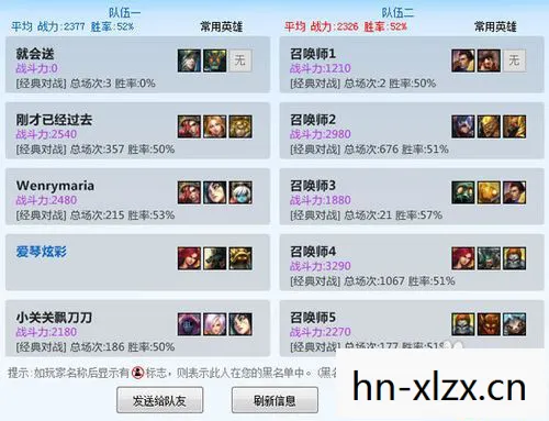 战斗力在LOL中的意义与提升策略 战斗力在LOL中的意义与提升策略