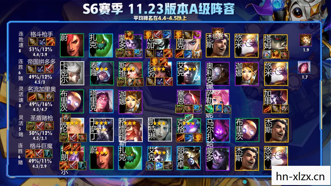 最强之男童帝阵容,打造未来领袖的梦幻组合 最强之男童帝阵容,打造未来领袖的梦幻组合
