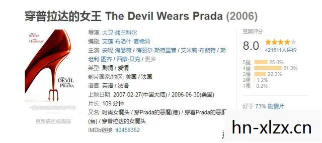 金刚川豆瓣评分是多少，金刚川，跨越时空的战友情深