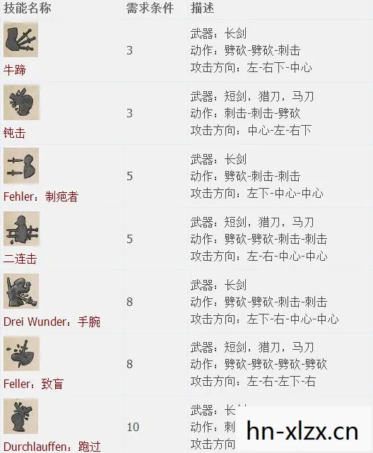 钟离突破材料清单，解锁新角色，钟离突破材料全解析