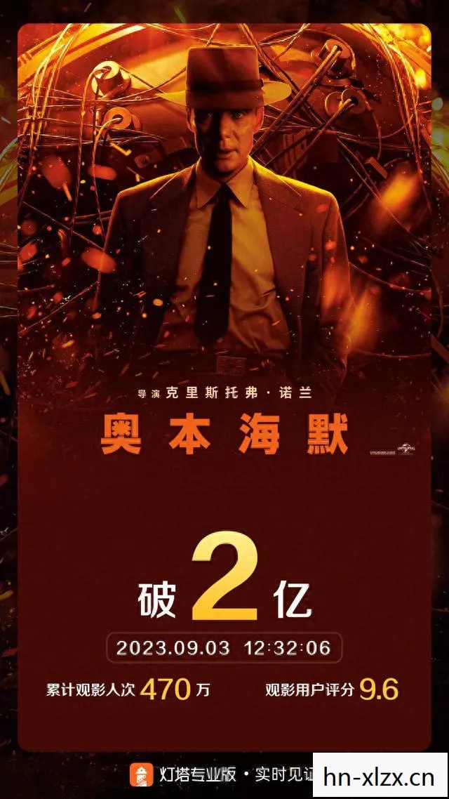 奥本海默内地票房破2亿，经典再现，观众热情不减