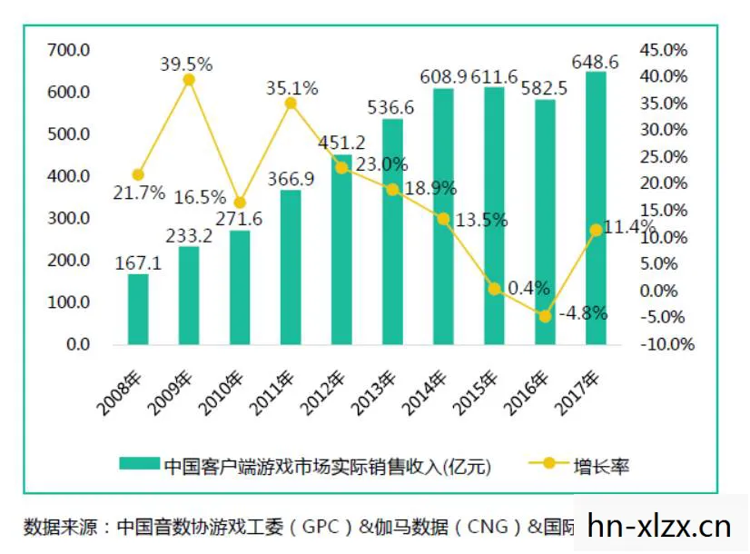 国游销量吧，国游销量，崛起中的中国游戏市场