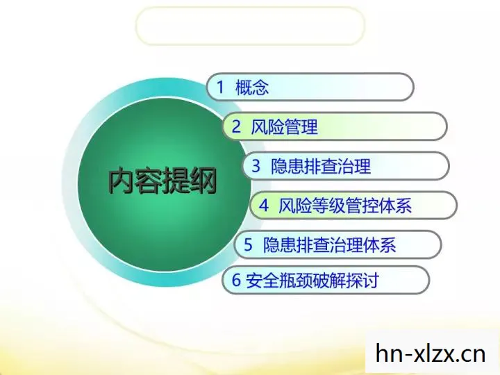 工人物语5，策略与管理的艺术