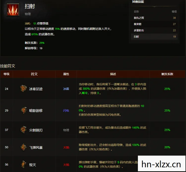 暗黑破坏神3，探索未知的恐惧与荣耀