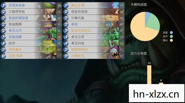 战吼萨，一场关于策略与激情的冒险