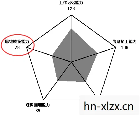 三维平衡球,解锁身体潜能的新奇挑战 三维平衡球,解锁身体潜能的新奇挑战