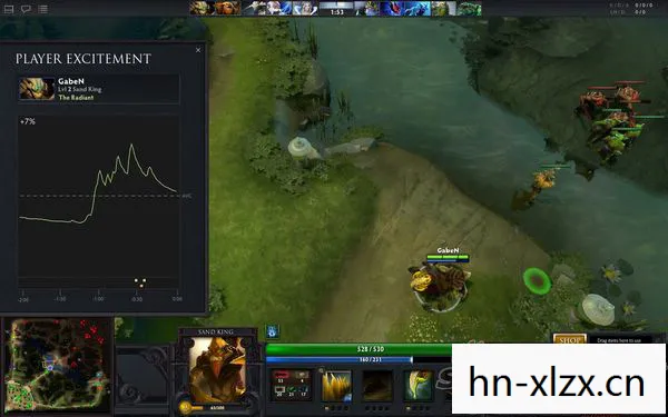 Dota 2 7.0改动，重塑游戏平衡，引领全新战术风潮