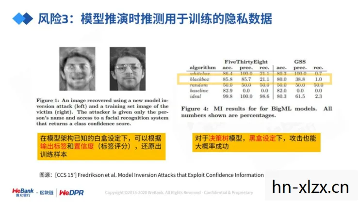大曝光，揭秘数字时代下的个人隐私泄露风险
