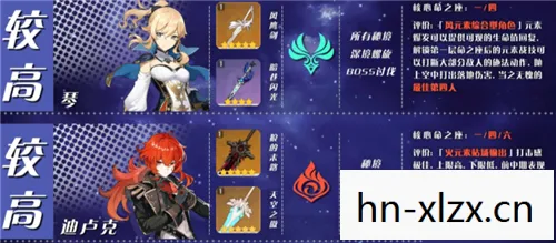 原神角色培养优先度，打造你的最强队伍
