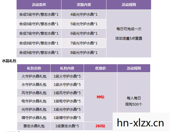 原神4.17兑换码，原神4.1兑换码大放送，限时福利不容错过！