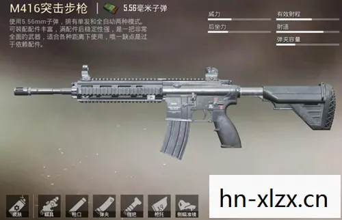 哪个枪口最适合你图片