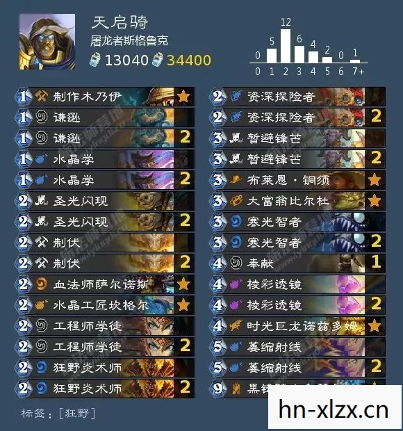 探险者协会英雄难度，挑战与荣耀的征程
