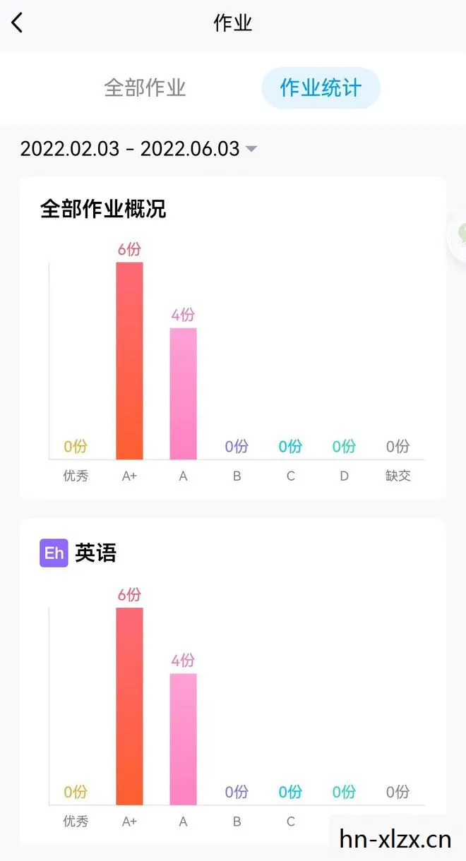 QQ年度总结在哪里看2023 QQ年度总结在哪里看2023