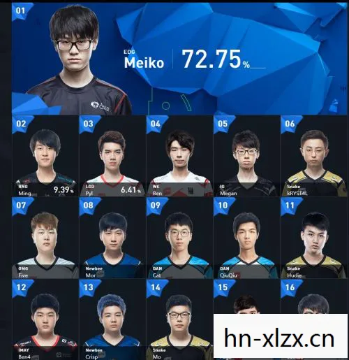 lol全明星2017，一场电竞盛宴的回顾与解析