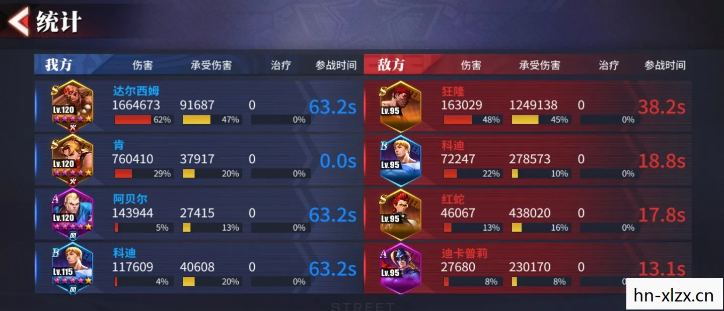街霸对决，打造最强阵容的攻略