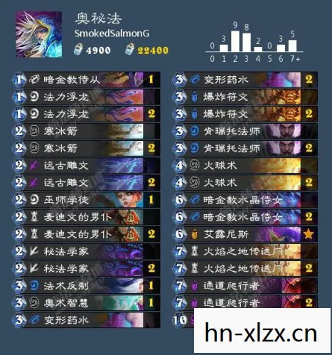 炉石传说热门卡组推荐，炉石传说热门卡组解析，掌握趋势，提升胜率