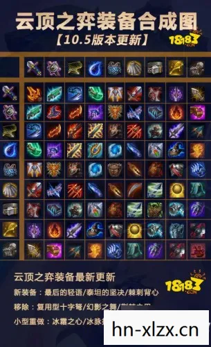 云顶之弈国服上线时间，云顶之弈国服，策略与智慧的巅峰对决
