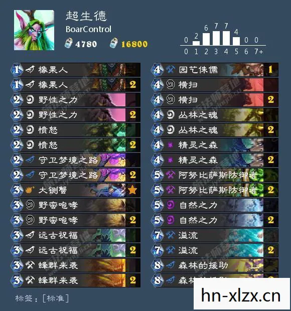 炉石传说,世界排名第一的奥秘 炉石传说,世界排名第一的奥秘