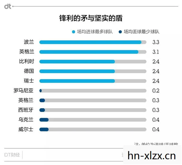 瑞士轮赛程，一场智慧与策略的较量