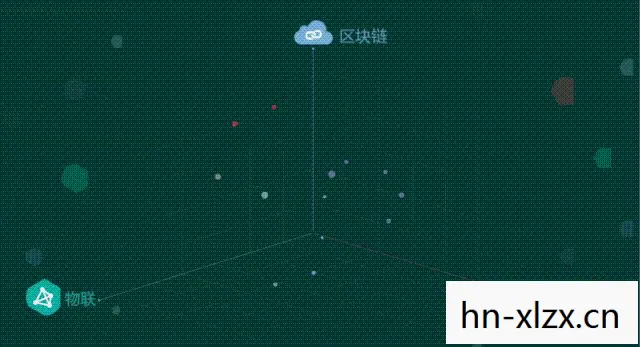 链在一起，探索区块链技术的无限可能