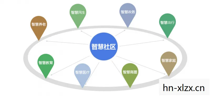 策略经营类游戏,智慧与策略的碰撞 策略经营类游戏,智慧与策略的碰撞
