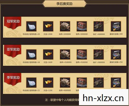三国群英6，重温经典，再燃战火