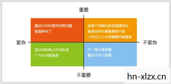 提升工作效率，解锁高效时间管理技巧