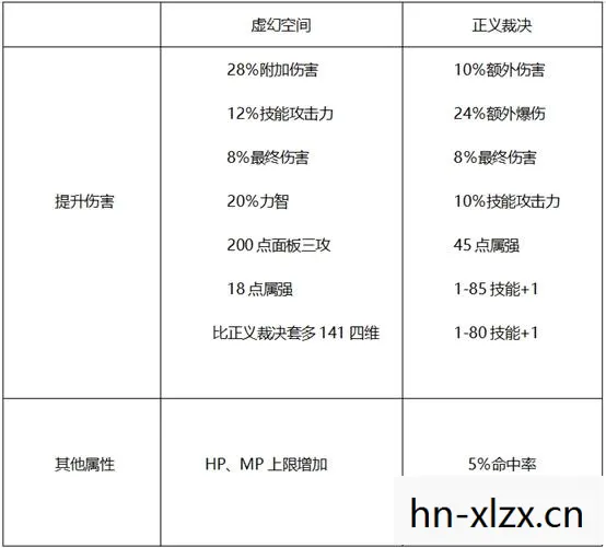 强化基础精通，提升个人技能与职业竞争力的关键