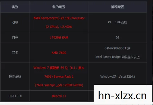 极品飞车12,配置需求与游戏体验 极品飞车12,配置需求与游戏体验