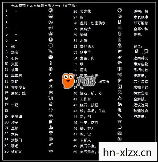 65ss，探索数字时代的神秘符号