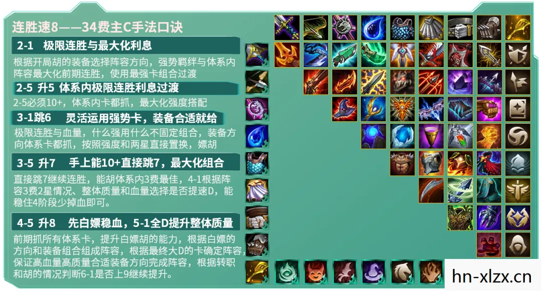 云顶之弈s15赛季，S15赛季，解锁新挑战，迎接新机遇