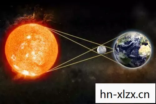 the星际网，探索星际，人类未来的星辰大海