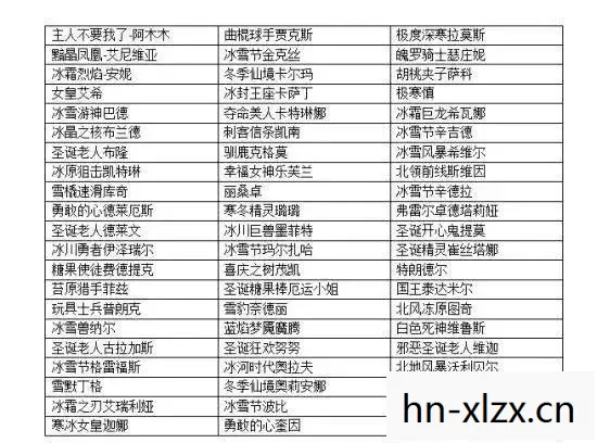 冰雪节皮肤一览表，冰雪节皮肤，冬日里的温暖与惊喜