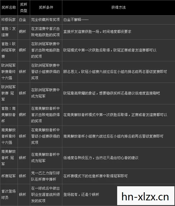 实况2013键盘怎么操作，实况2013键盘技巧，提升你的游戏操作水平