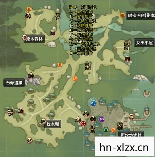 幻想神域隐藏任务大全攻略图片
