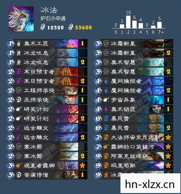 闪电法杖和什么合成，闪电法杖，解锁魔法世界的神秘钥匙